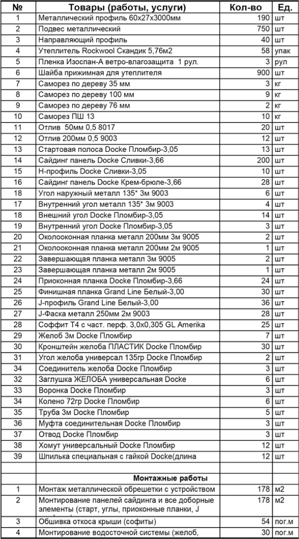 Смета на материалы и работы